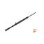 Franchi Horizon Black Synt - without sights